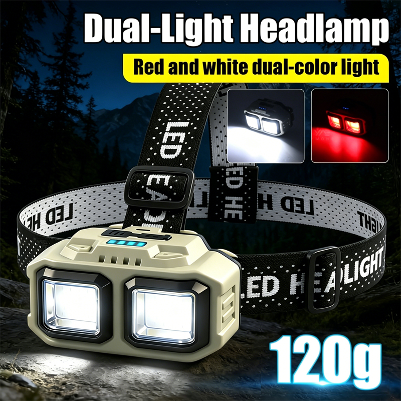 Outdoor Lighting Jobs - COB LED Headlamp Rechargeable Headlight,Waterproof Work
