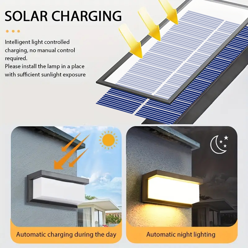 Solar LED Outdoor Wall Lights  - Outdoor Lighting Ikea incelemesi ve fiyatı