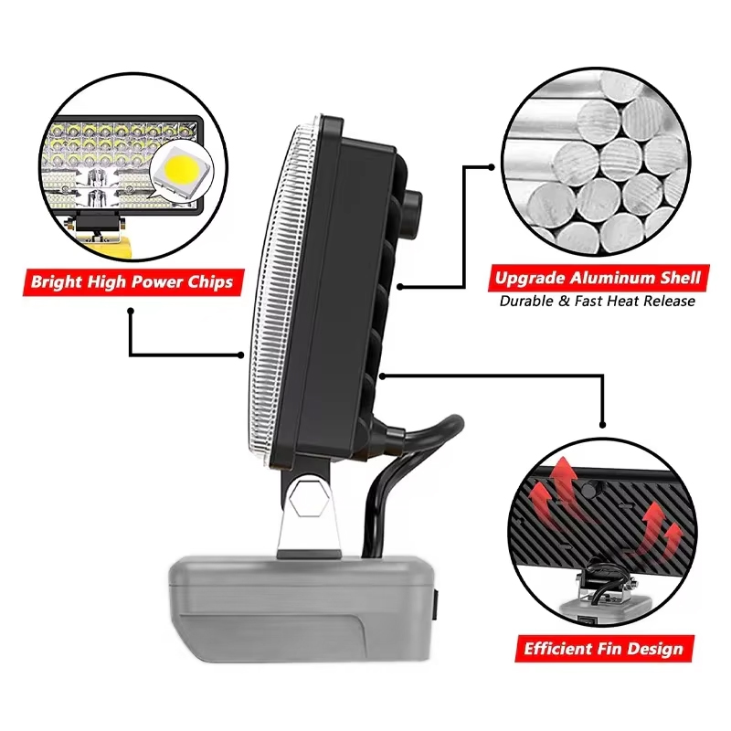 LED Work Light for Dewalt 18V/ - Outdoor Lighting Jobs incelemesi ve fiyatı