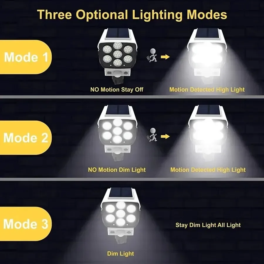 Outdoor Motion Sensor Solar Li - Outdoor Lighting Motion Sensor incelemesi ve fiyatı