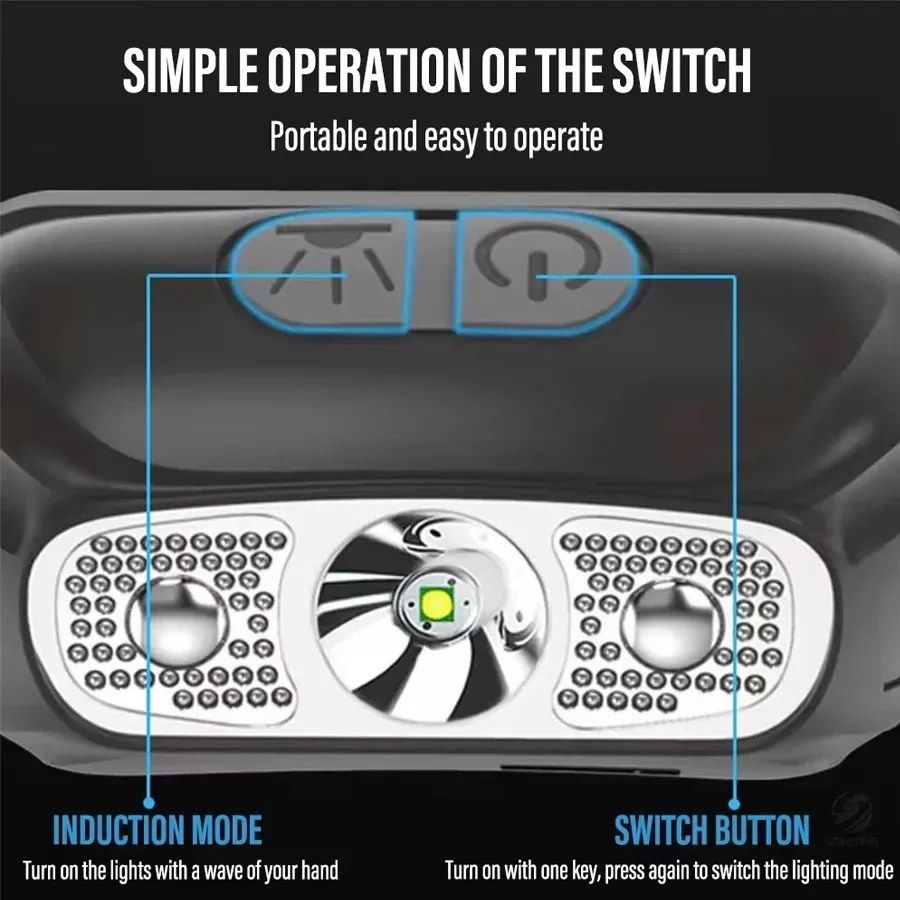 Strong Light Headlamp Portable - Motion Sensor Outdoor incelemesi ve fiyatı