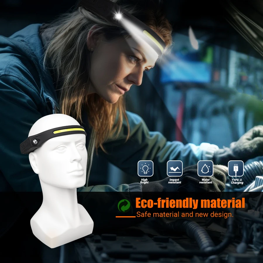 Rechargeable Headlamp 350 Lume - Motion Sensor Outdoor incelemesi ve fiyatı