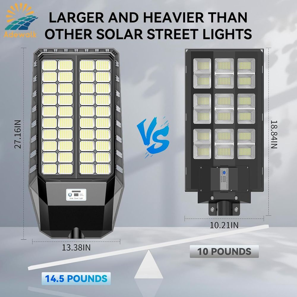 10000W Pro Large r Street Ligh - Motion Sensor Outdoor incelemesi ve fiyatı