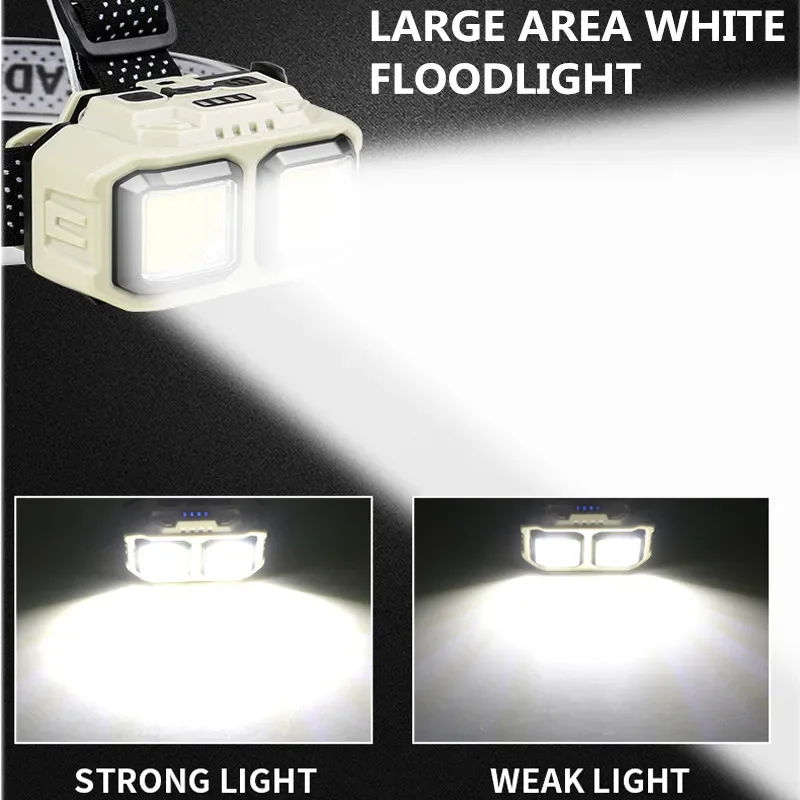 COB LED Headlamp Rechargeable  - Outdoor Lighting Jobs incelemesi ve fiyatı