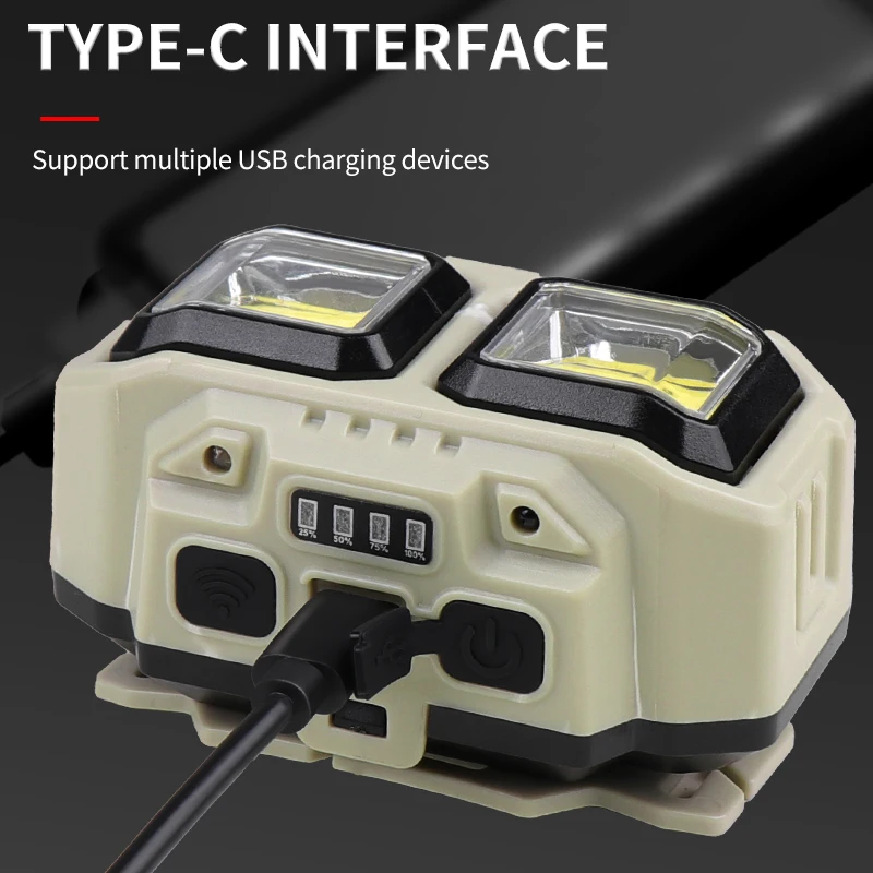 COB LED Headlamp Rechargeable  - Outdoor Lighting Jobs incelemesi ve fiyatı