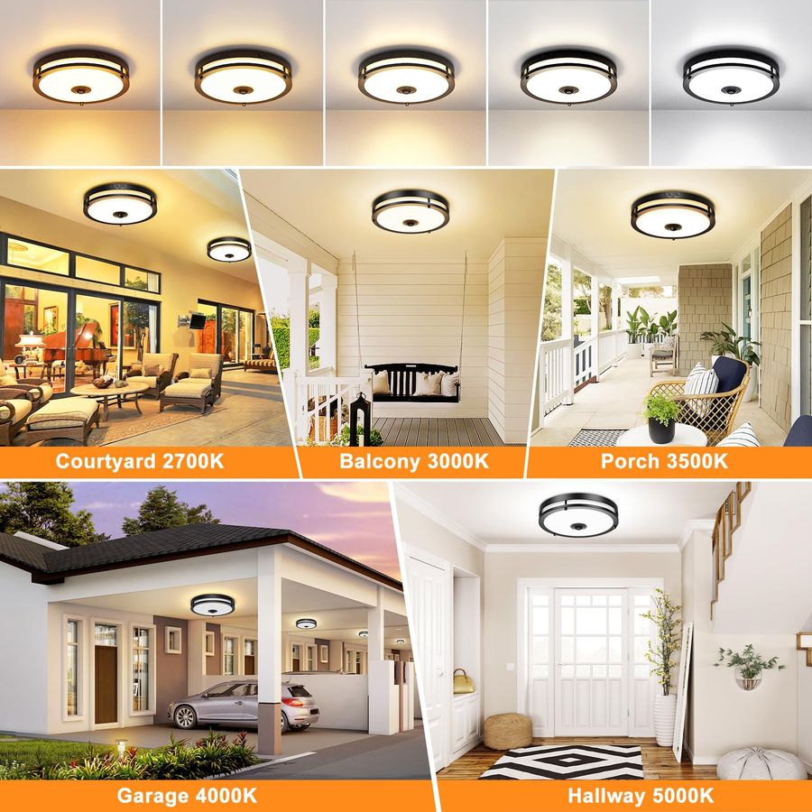LED Motion Sensor Outdoor Ceil - Motion Sensor Outdoor incelemesi ve fiyatı