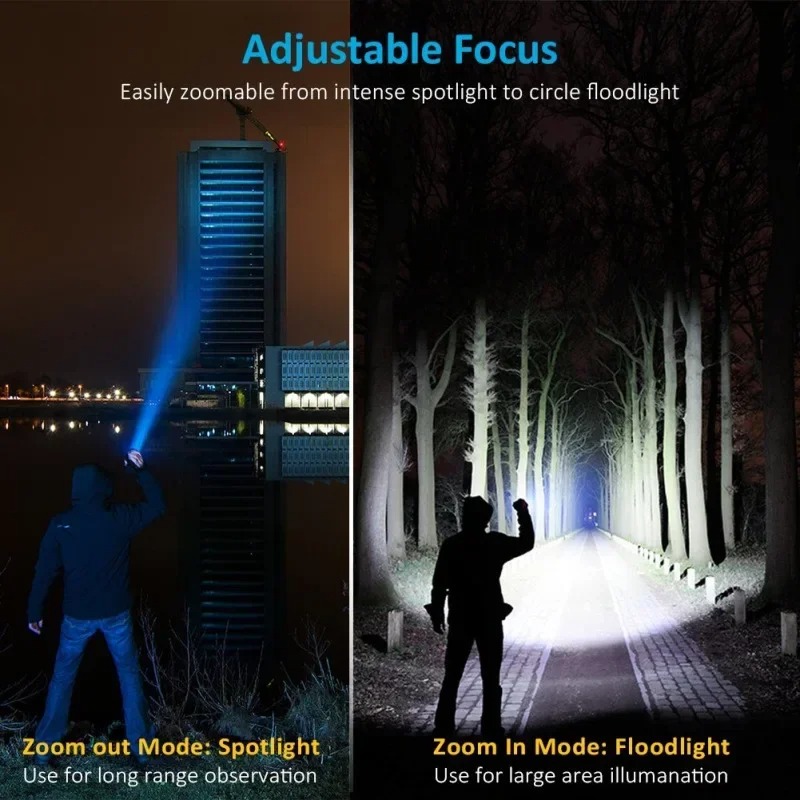 T6 LED Rechargeable Flashlight - Outdoor Lighting Fixtures incelemesi ve fiyatı