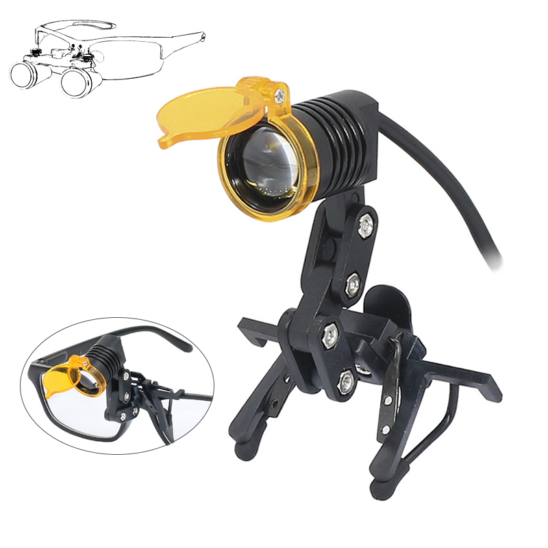 3W LED Dental Headlight Medica - Outdoor Lighting Yellow incelemesi ve fiyatı