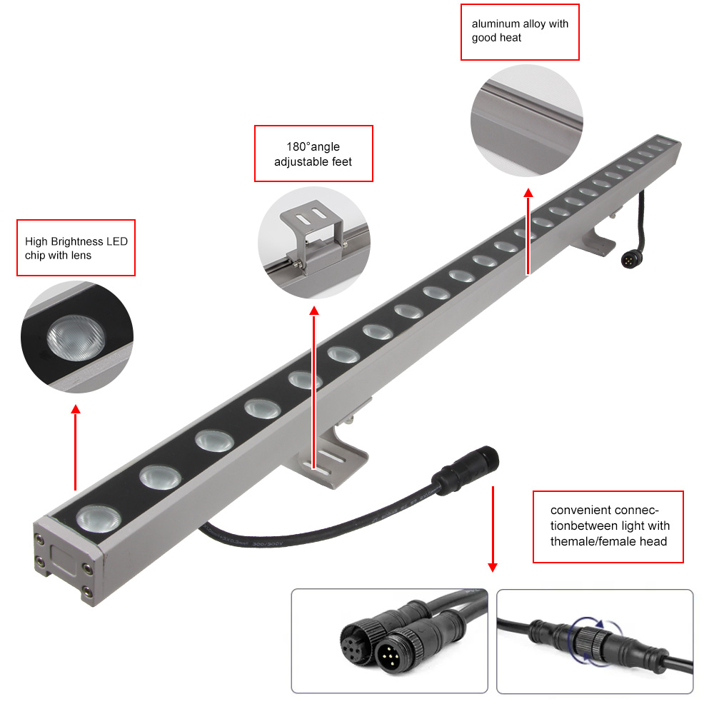 108W 3-IN-1 DMX512 RGB IP65 LE - Outdoor Lighting Architectural incelemesi ve fiyatı