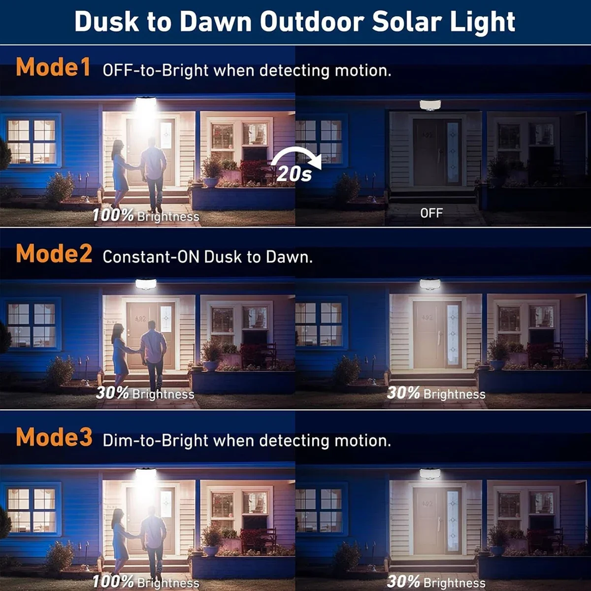 234LED Solar Outdoor Lights Mo - Motion Sensor Outdoor incelemesi ve fiyatı