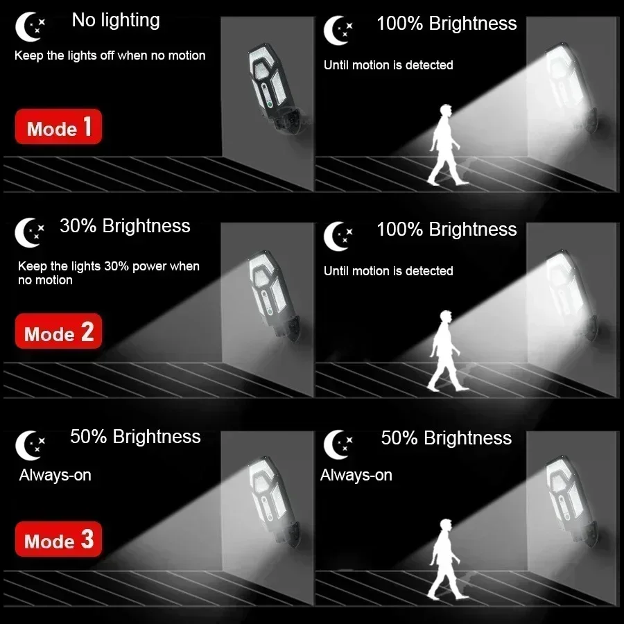 12000LM Powerful Solar Wall La - Motion Sensor Outdoor incelemesi ve fiyatı