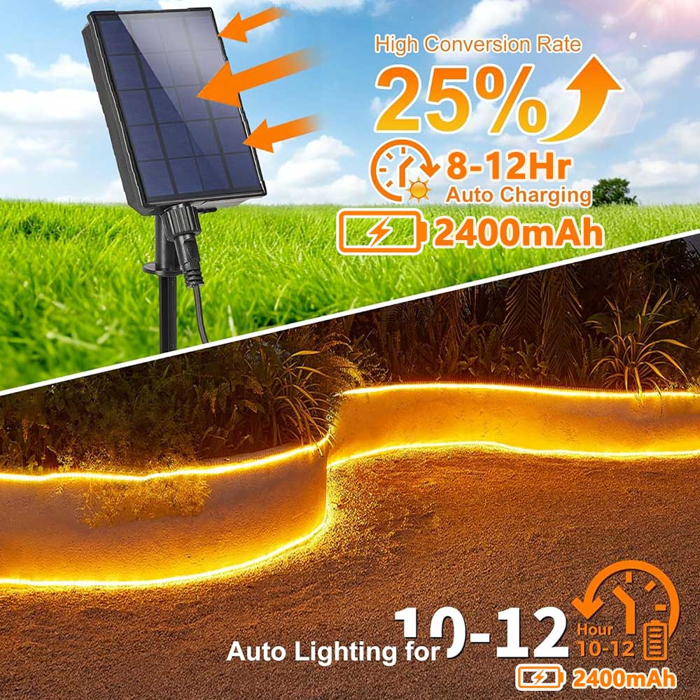 24V Solar COB LED Strip Lights - Outdoor Lighting Linear incelemesi ve fiyatı