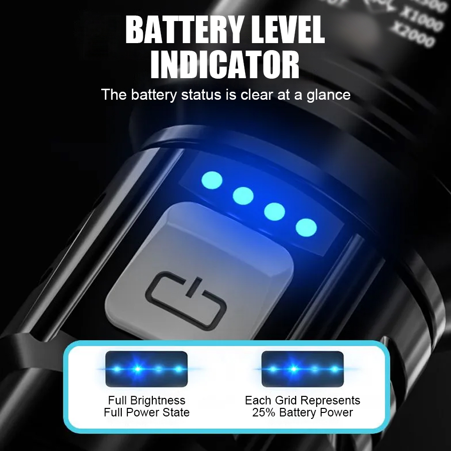 High Power P50 LED Flashlight  - Outdoor Lighting Fixtures incelemesi ve fiyatı