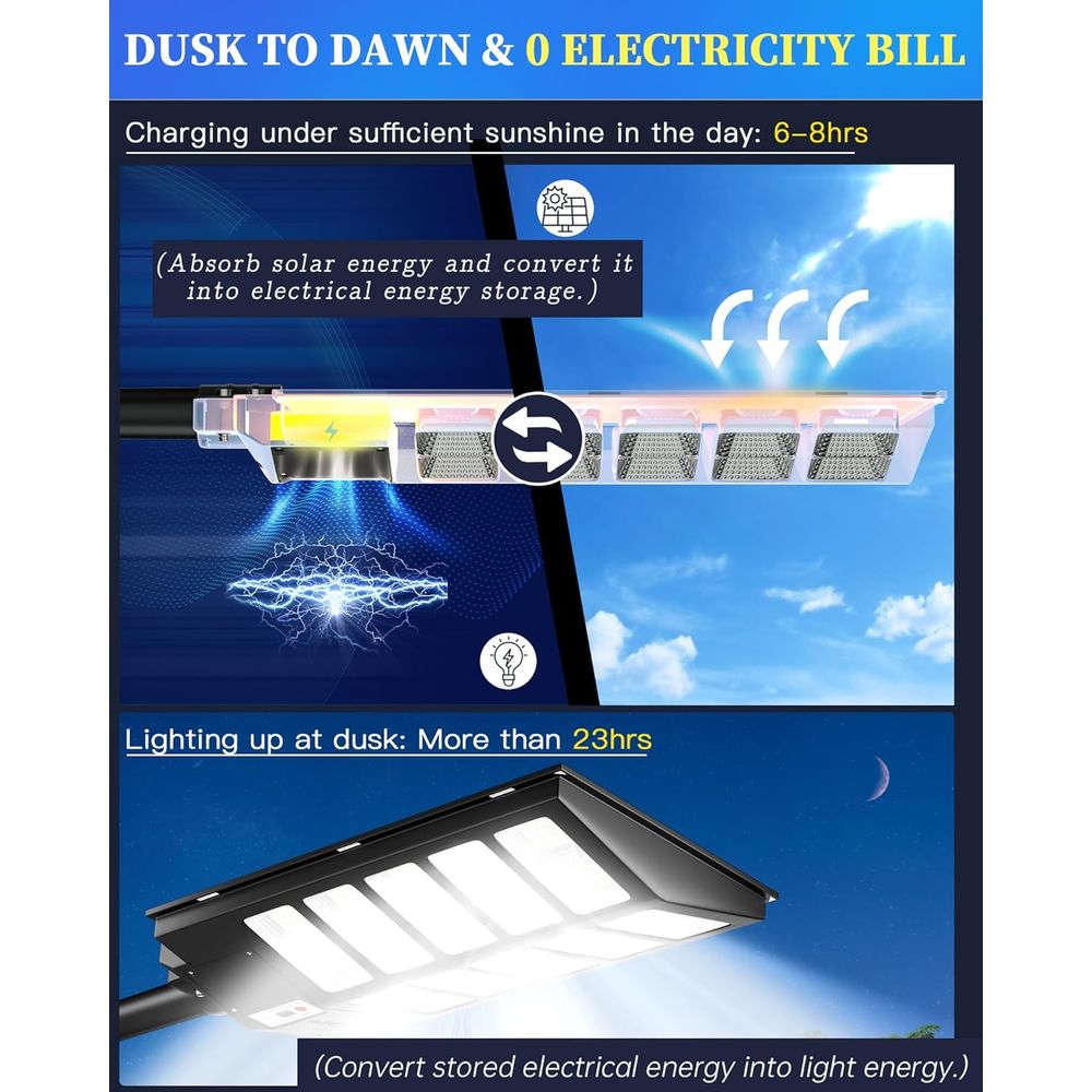 SL-5200W r Street Lights Outdo - Motion Sensor Outdoor incelemesi ve fiyatı