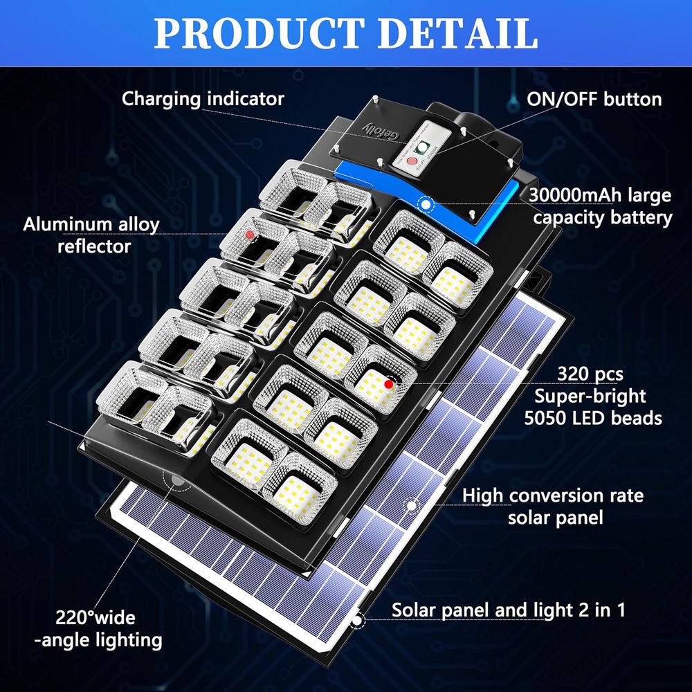 SL-5200W r Street Lights Outdo - Motion Sensor Outdoor incelemesi ve fiyatı