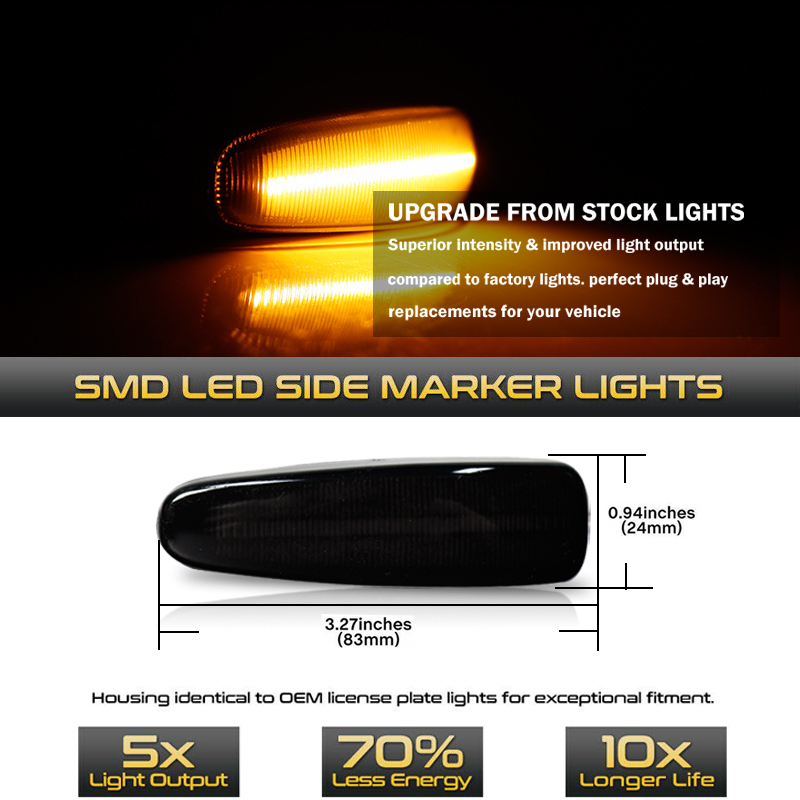 LED Dynamic Turn Signal Side M - Outdoor Lighting Yellow incelemesi ve fiyatı