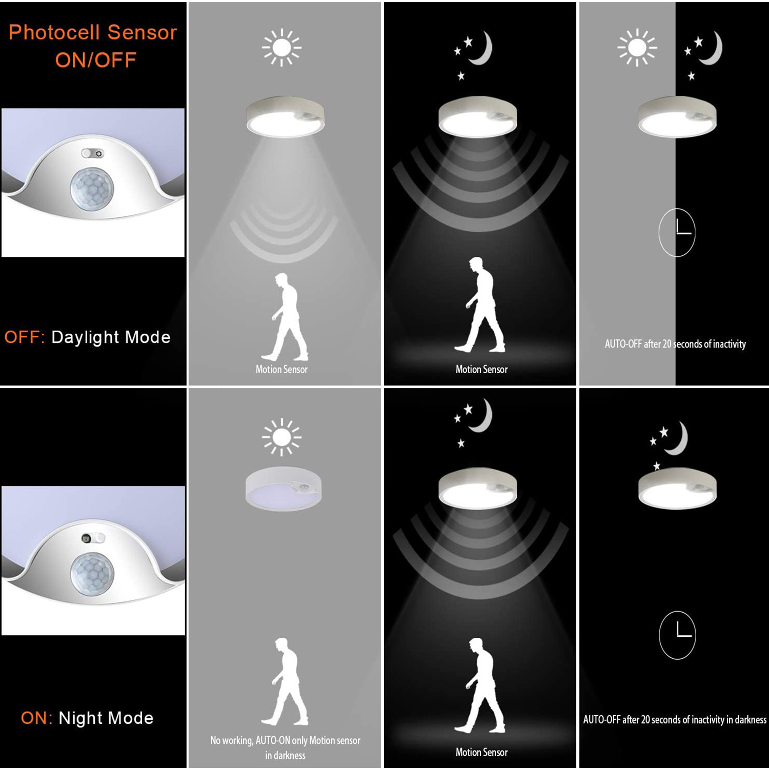 Motion Sensor Ceiling Lights B - Motion Sensor Outdoor incelemesi ve fiyatı
