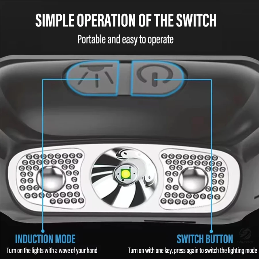 Strong Light Headlamp Portable - Motion Sensor Outdoor incelemesi ve fiyatı