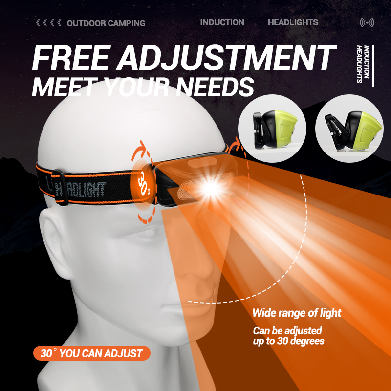 Strong Light Headlamp Portable - Motion Sensor Outdoor incelemesi ve fiyatı