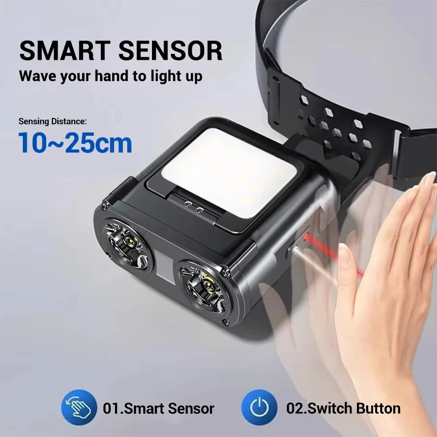 Ultra Bright Mini Rechargeable - Motion Sensor Outdoor incelemesi ve fiyatı