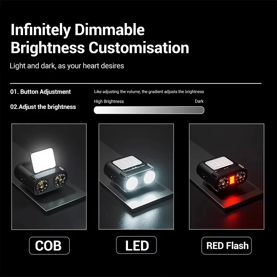 Ultra Bright Mini Rechargeable - Motion Sensor Outdoor incelemesi ve fiyatı