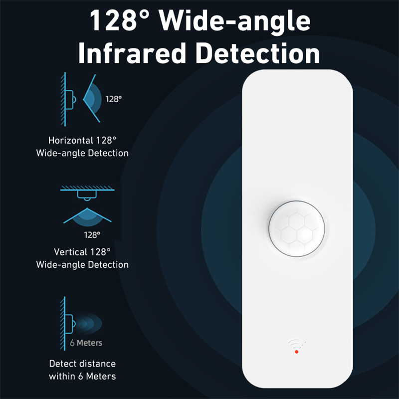 Tuya WiFi Zigbee PIR Motion Se - Motion Sensor Outdoor incelemesi ve fiyatı