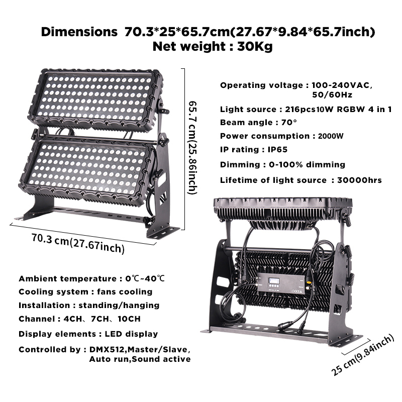 MSDouble Led City Color 2000w  - Outdoor Lighting Architectural incelemesi ve fiyatı