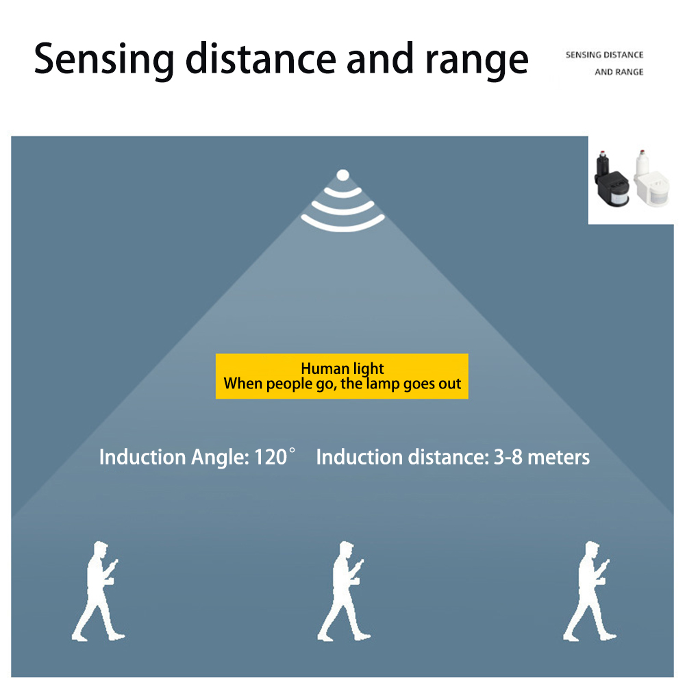 Outdoor PIR DC 24V Automatic I - Outdoor Lighting Motion Sensor incelemesi ve fiyatı