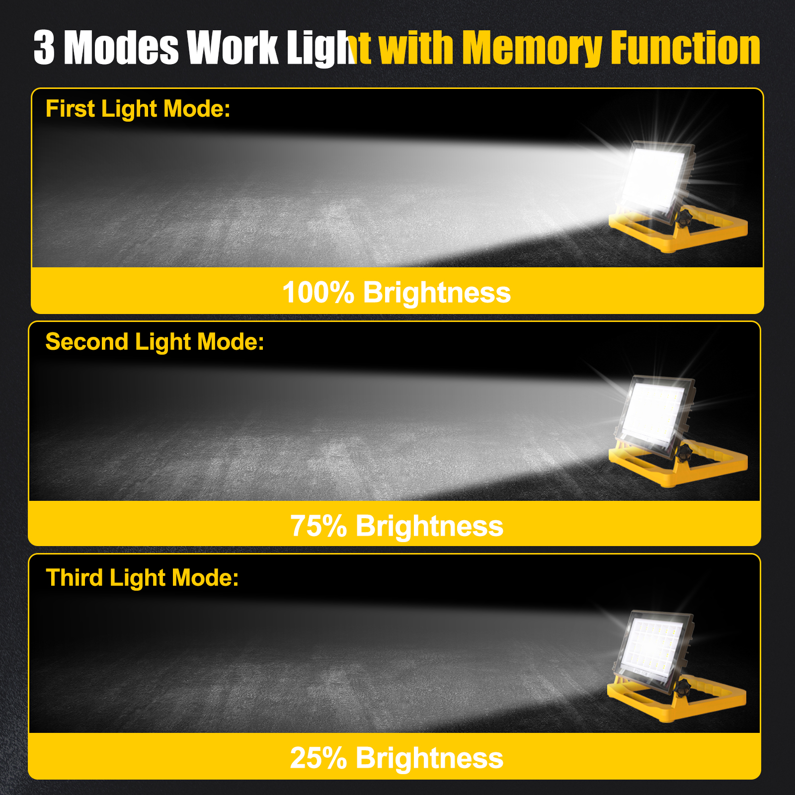 60W 5400LM Folding Stand Work  - Outdoor Lighting Jobs incelemesi ve fiyatı