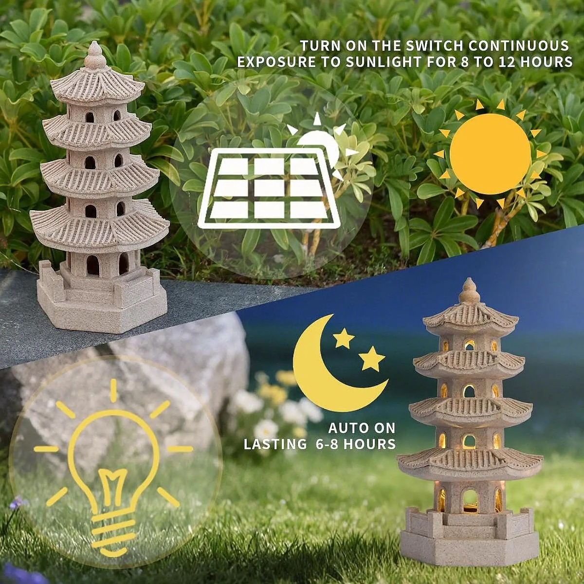 Solar Garden Lights Outdoor La - Outdoor Lighting Architectural incelemesi ve fiyatı