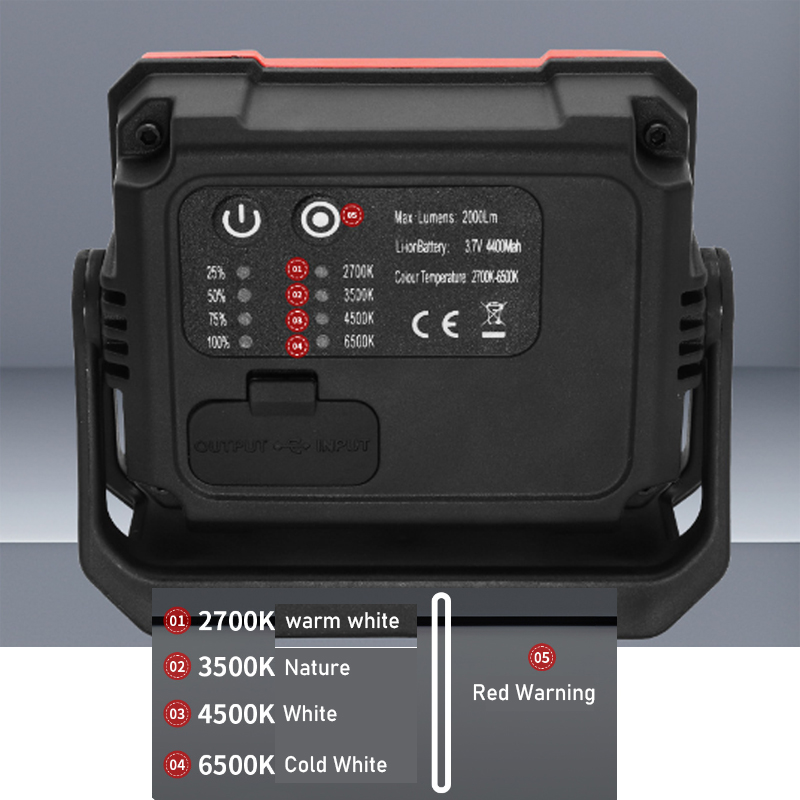 4000mAh LED Work Light: 2000LM - Outdoor Lighting Jobs incelemesi ve fiyatı