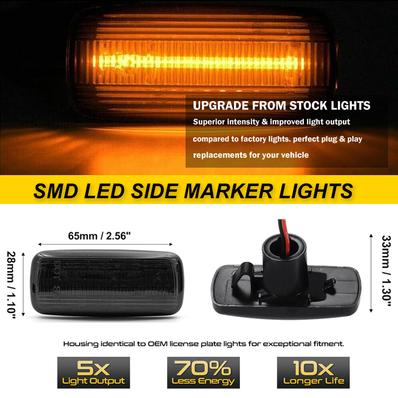 2xDynamic LED Side Marker Ligh - Outdoor Lighting Yellow incelemesi ve fiyatı