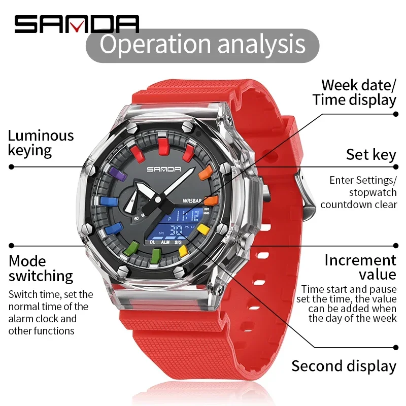 SANDA G style Men Watch Countd - Outdoor Lighting For Steps incelemesi ve fiyatı