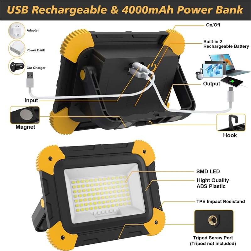 ABKY-Rechargeable Magnetic Wor - Outdoor Lighting Jobs incelemesi ve fiyatı
