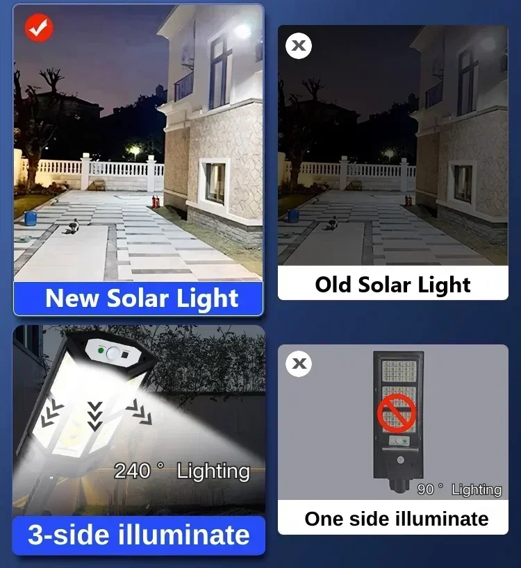 Solar LED Light Super Bright O - Outdoor Lighting Fixtures incelemesi ve fiyatı